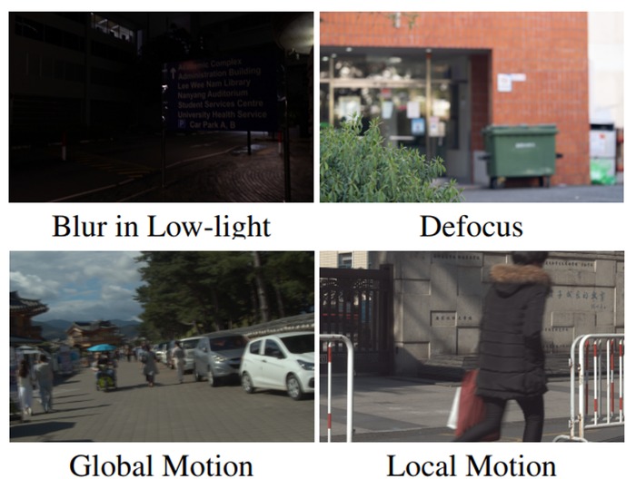 Towards Unified Image Deblurring using a Mixture-of-Experts Decoder